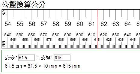 40厘米幾公分|40釐米等於多少公分